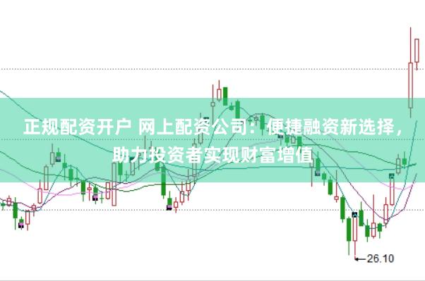 正规配资开户 网上配资公司：便捷融资新选择，助力投资者实现财富增值