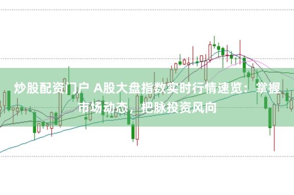 炒股配资门户 A股大盘指数实时行情速览：掌握市场动态，把脉投资风向