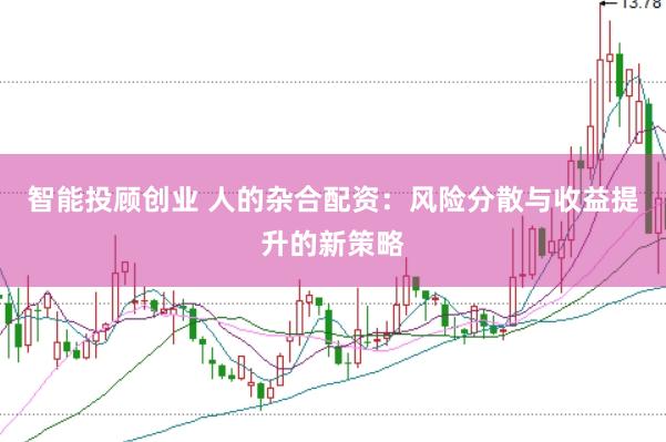 智能投顾创业 人的杂合配资：风险分散与收益提升的新策略