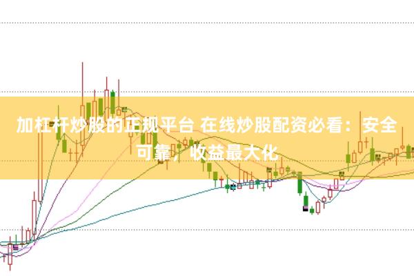 加杠杆炒股的正规平台 在线炒股配资必看：安全可靠，收益最大化