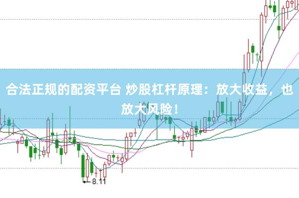 合法正规的配资平台 炒股杠杆原理：放大收益，也放大风险！