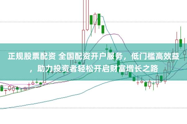 正规股票配资 全国配资开户服务，低门槛高效益，助力投资者轻松开启财富增长之路
