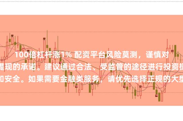 100倍杠杆涨1% 配资平台风险莫测，谨慎对待任何涉及资金投入和提现的承诺。建议通过合法、受监管的途径进行投资操作，以保障您的权益和安全。如果需要金融类服务，请优先选择正规的大型机构，并仔细阅读相关合同条款，了解潜在的风险。