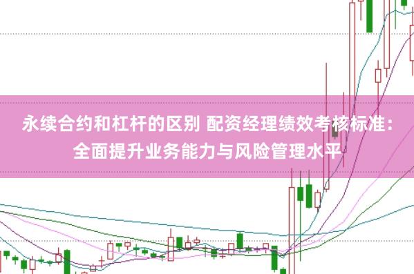 永续合约和杠杆的区别 配资经理绩效考核标准：全面提升业务能力与风险管理水平