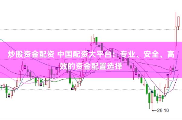 炒股资金配资 中国配资大平台：专业、安全、高效的资金配置选择
