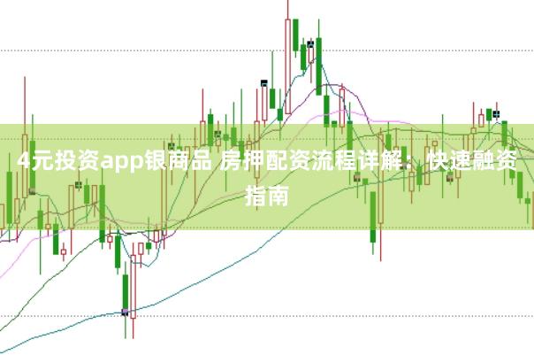 4元投资app银商品 房押配资流程详解：快速融资指南