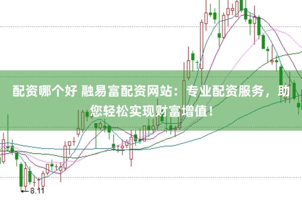 配资哪个好 融易富配资网站：专业配资服务，助您轻松实现财富增值！