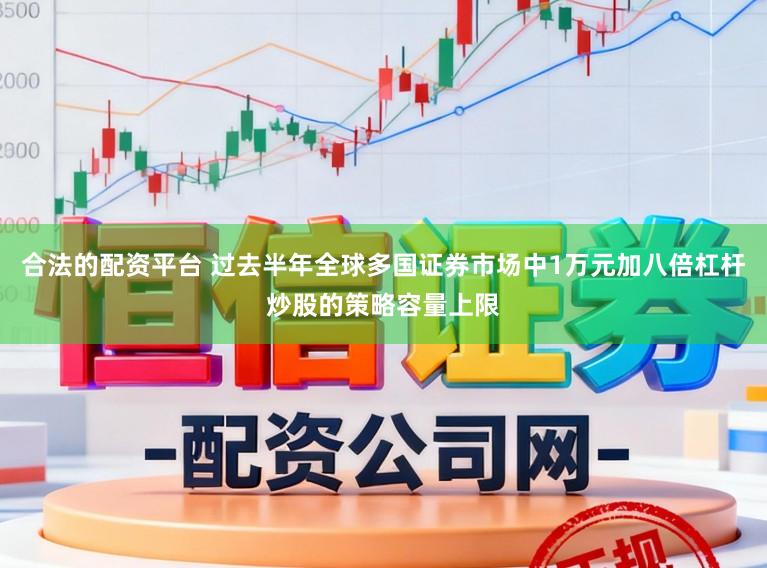 合法的配资平台 过去半年全球多国证券市场中1万元加八倍杠杆炒股的策略容量上限