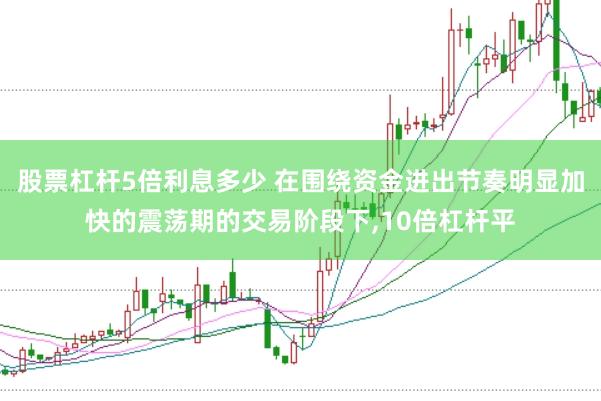 股票杠杆5倍利息多少 在围绕资金进出节奏明显加快的震荡期的交易阶段下,10倍杠杆平